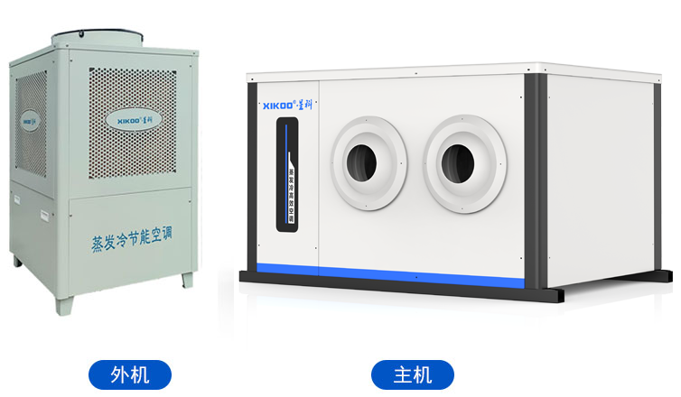 工業(yè)蒸發(fā)冷省電空調(diào)SYW-SL-30(臥式射流空調(diào))